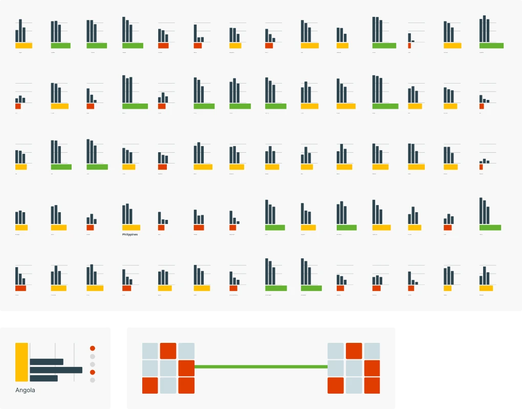 Design elements exploration