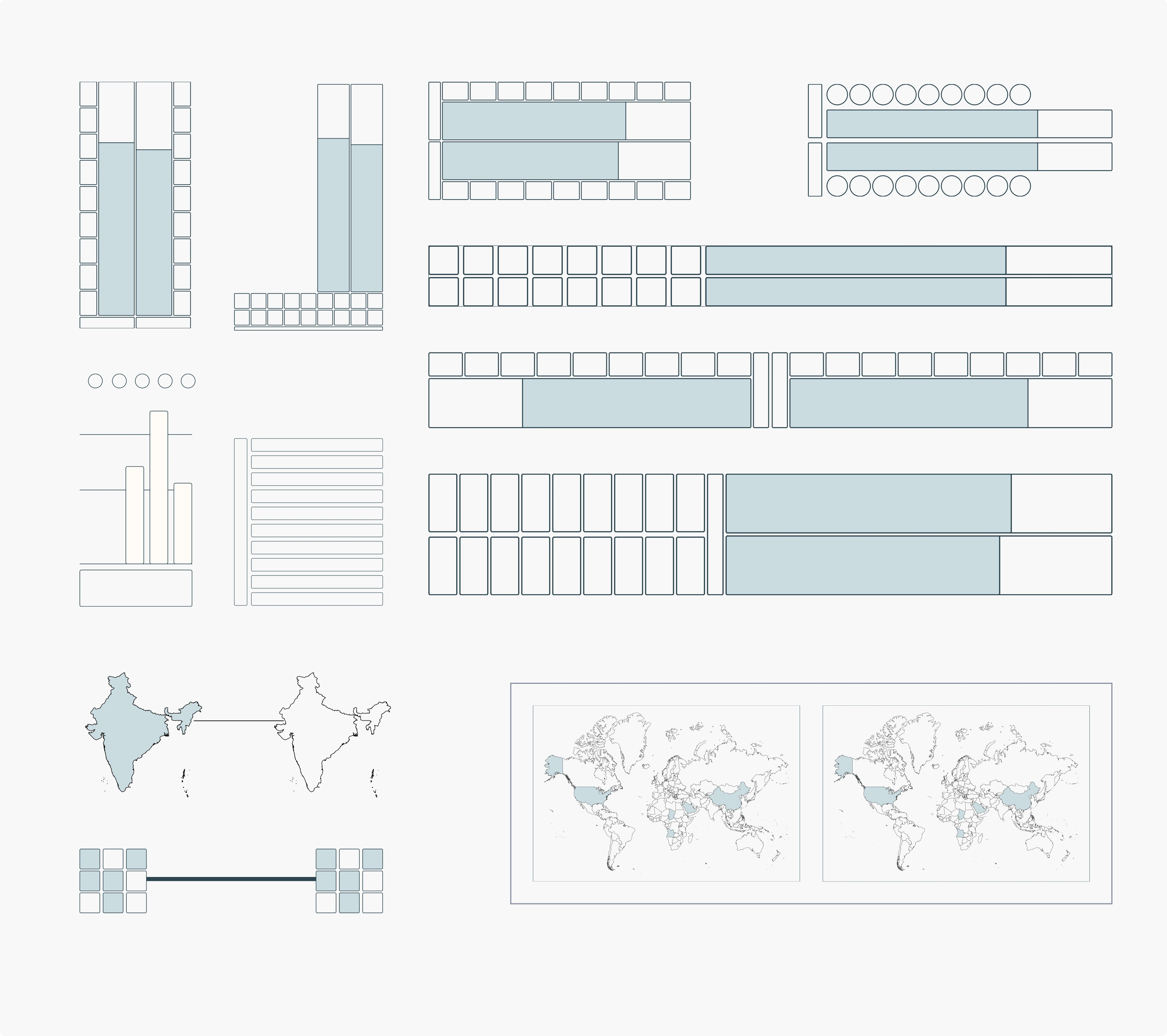 Design iterations