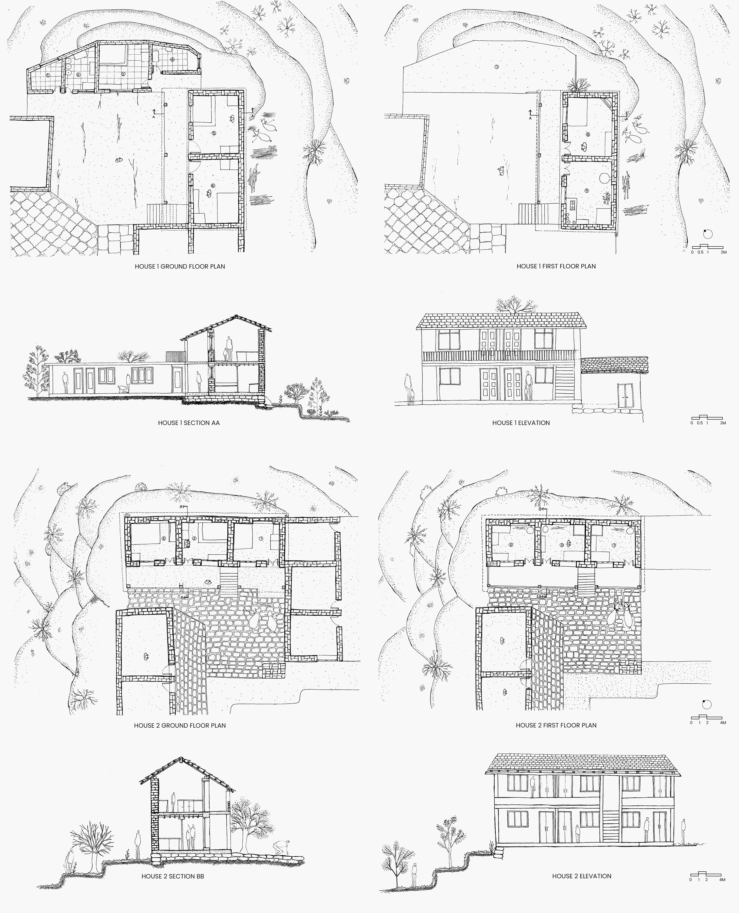 Anthropometric sketches. structural detail